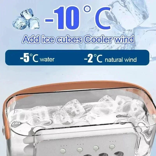 3-in-1 Portable Air Cooler, Fan, Humidifier & LED Night Light Air Adjustment Fan Office Home Fan