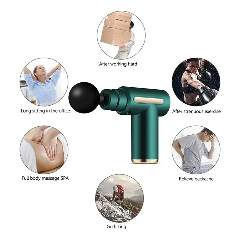Portable Deep Tissue Massager, Lightweight Adjustable Speed Full-Body Massage Device